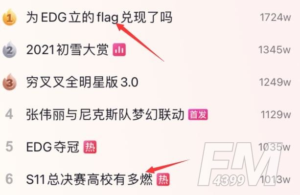赛前EDG夺冠有多不被看好众多网友立下Flag你实现了吗