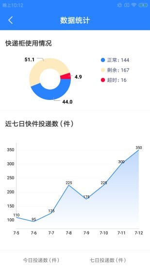 鲸波设备荟