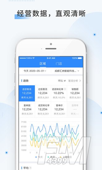云盯360