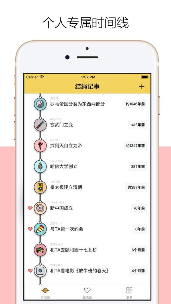 千结记