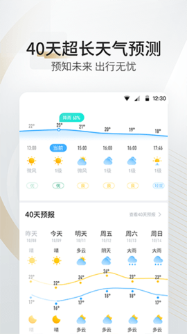 最美天气pro