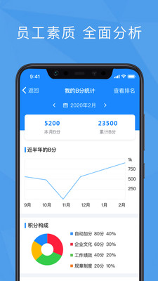 功道云