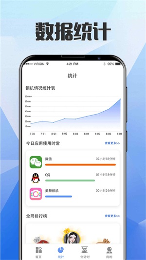 别玩手机了