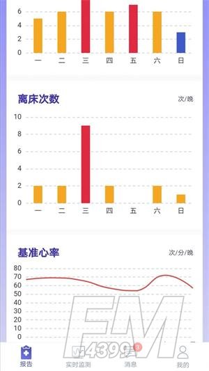 睡客app2022版下载-睡客最新版下载v5.0.1
