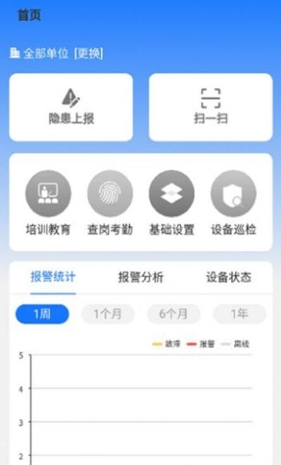 明厦智慧消防截图