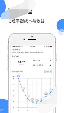 点锐广告截图