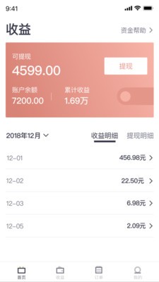 小红电