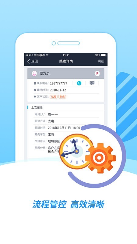 车巡IMS