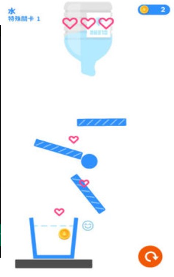 水物语
