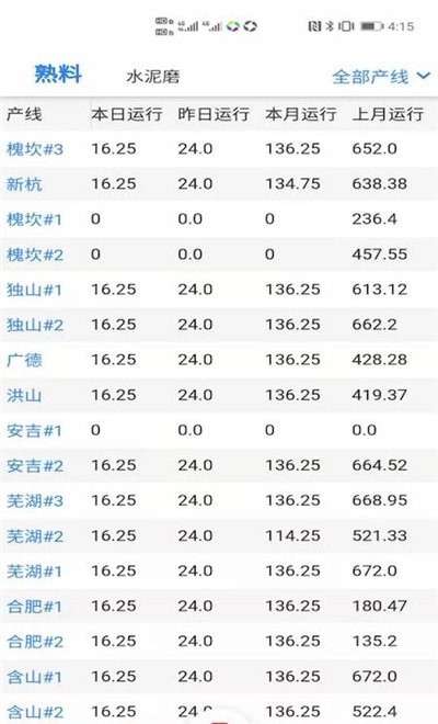 数智集团截图