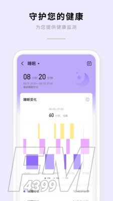 AIZO