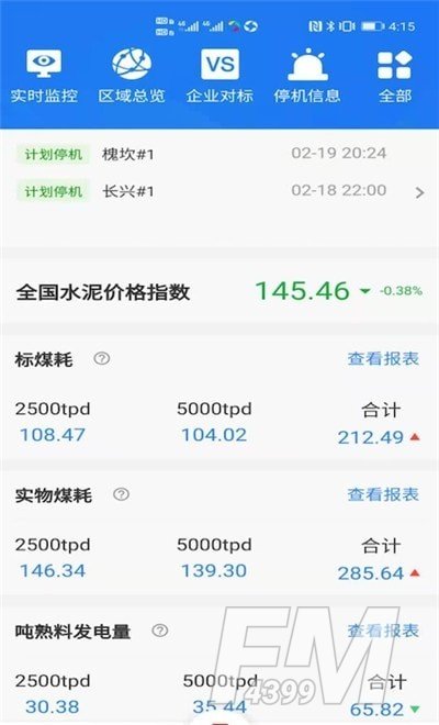 数智集团