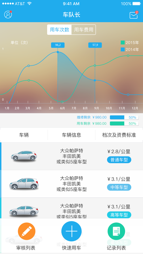 车队长公务用车