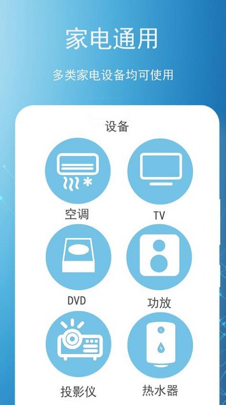 空调遥控器领路者