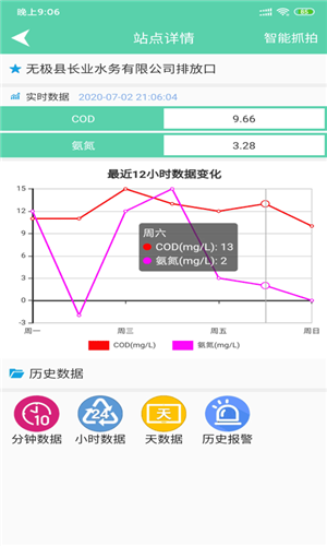 天莱运维