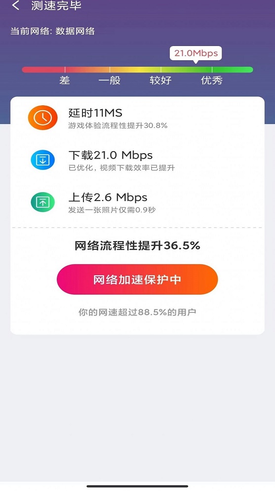 WiFi月光宝盒