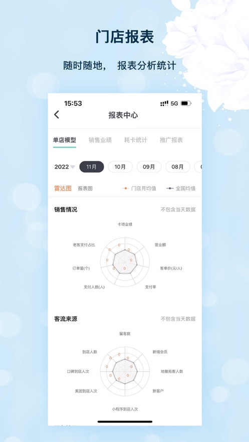 美享管家