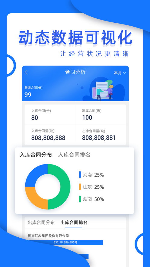 魔方检斤