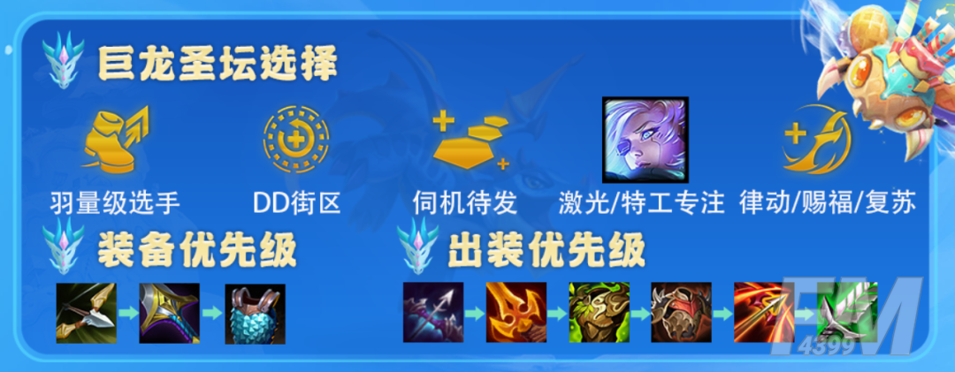 金铲铲之战英雄艾希阵容攻略