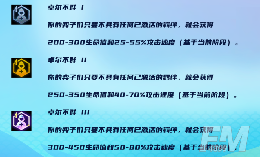 金铲铲之战S8卓尔不群玩法攻略