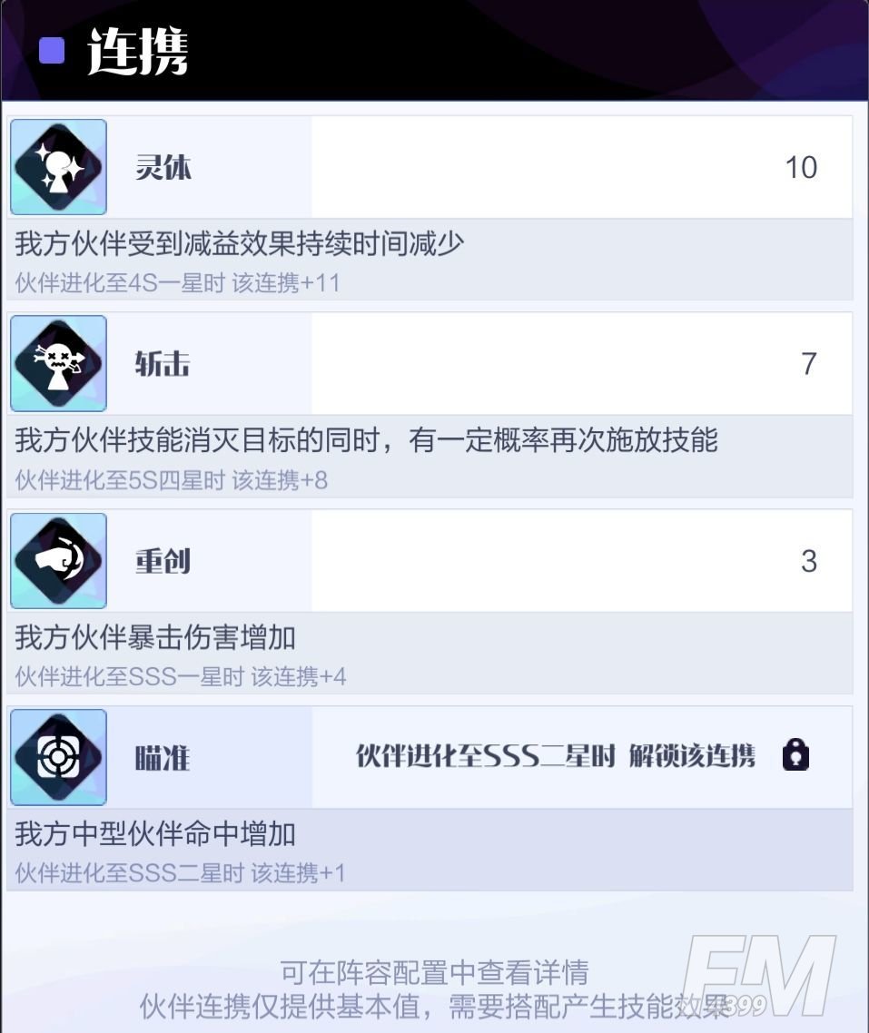 召唤与合成2至臻阵容搭配推荐