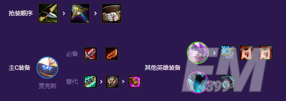 金铲铲之战机甲秘术武器玩法攻略