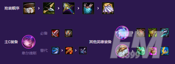 金铲铲之战秘术怪兽九五阵容攻略