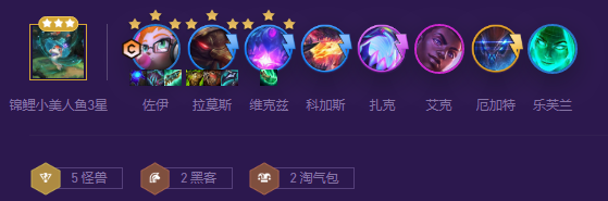 金铲铲之战怪兽佐伊阵容攻略