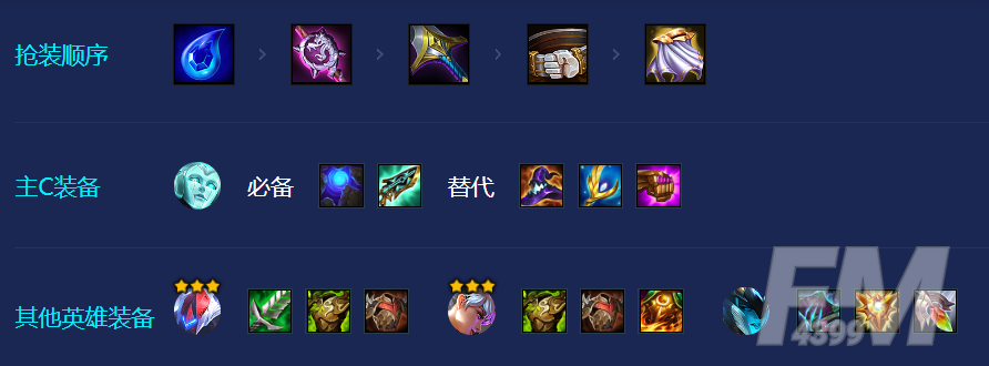 金铲铲之战秘术卫士阵容攻略