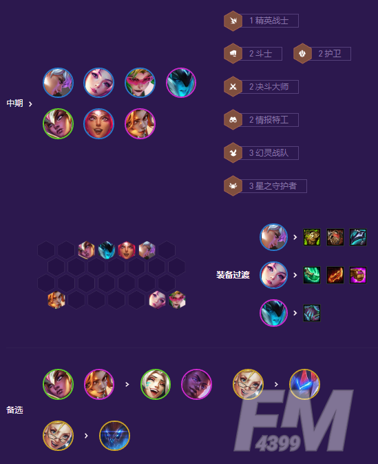 金铲铲之战拼多多VN卡莎阵容攻略