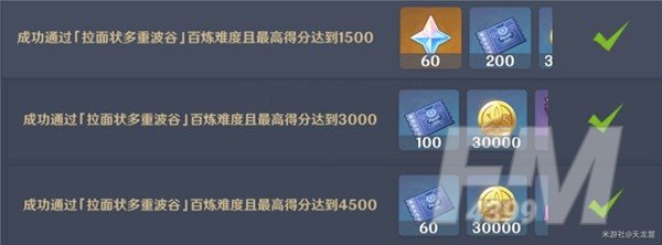 原神秋津森夜试胆会第一天攻略