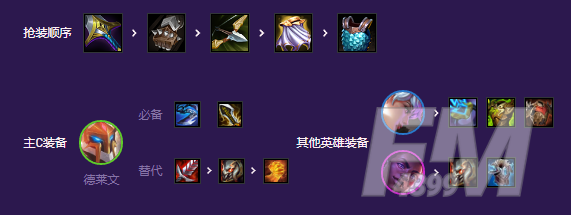 金铲铲之战战斗机甲德莱文攻略
