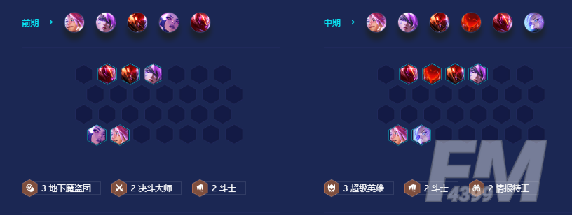 金铲铲之战超级英雄伊泽瑞尔攻略