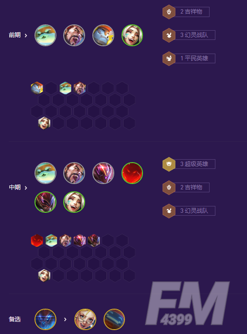 金铲铲之战超英幻灵斗士玩法攻略