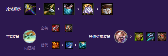 金铲铲之战超英幻灵斗士玩法攻略