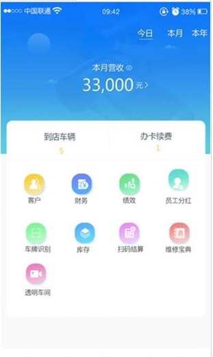 车赢家