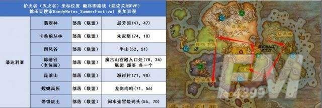 2022魔兽世界火焰节跑图路线大全  TBC怀旧服火焰节跑图路线图一览[多图]图片2