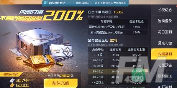 黎明觉醒金券有什么用