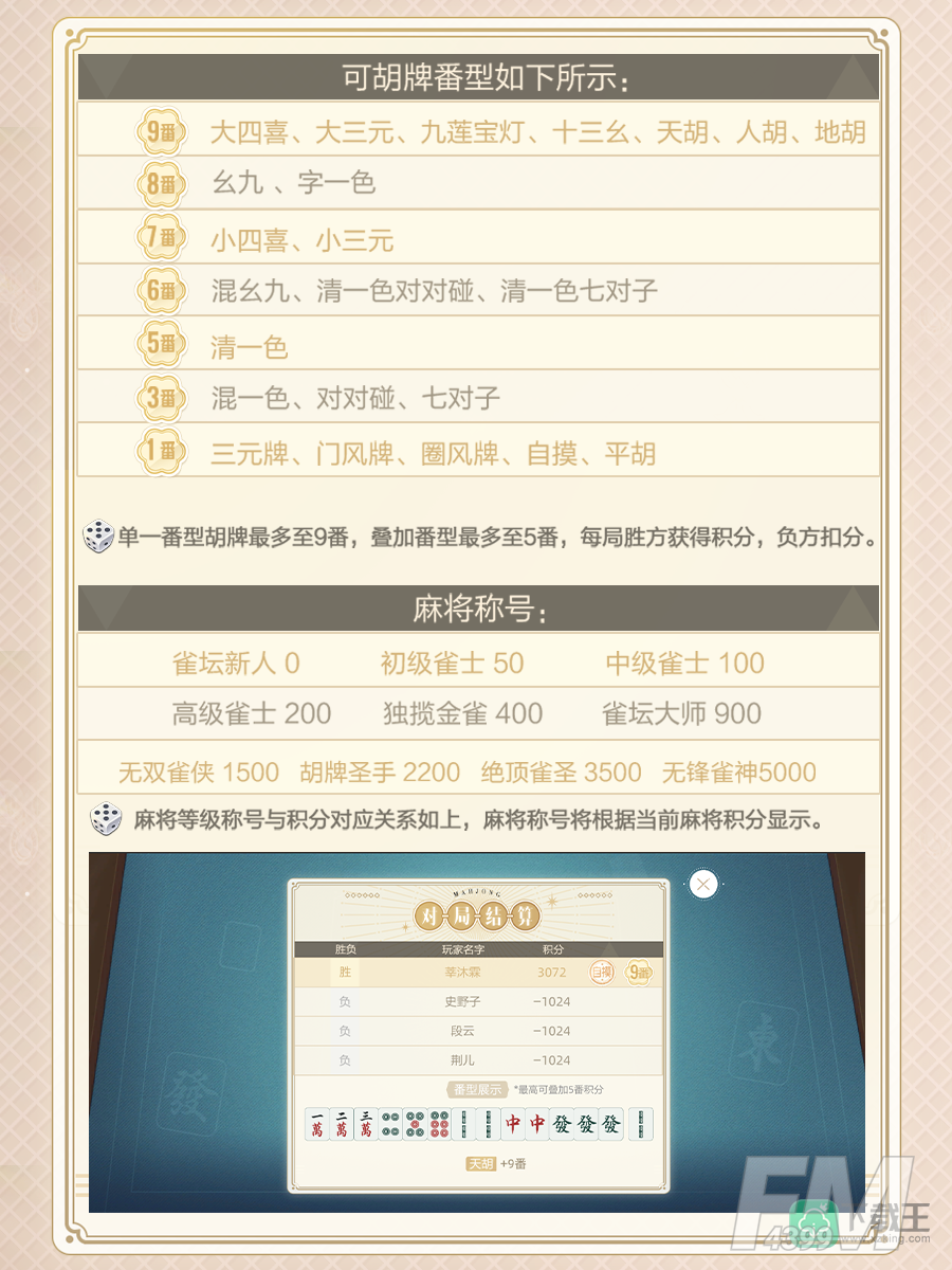 《绝对演绎》最新玩法上线，全娱乐圈都来和女明星打牌啦！