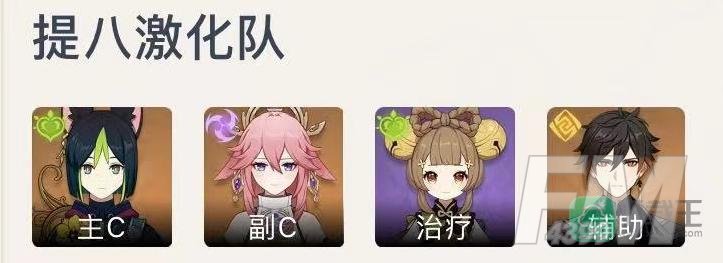 原神提纳里怎么配队-提纳里队伍搭配一览