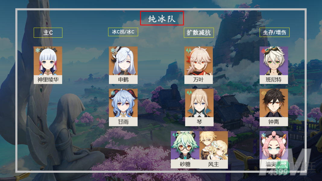 原神神里绫华怎么配队-神里绫华队伍搭配一览