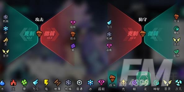 赛尔计划属性克制