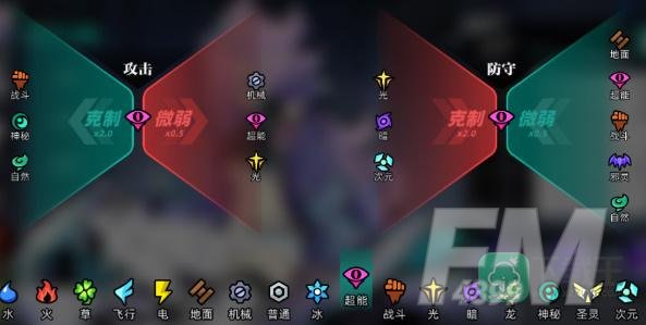 赛尔计划属性克制