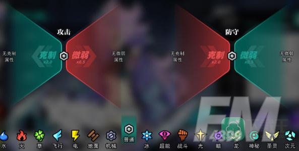 赛尔计划属性克制