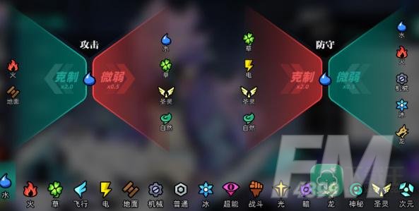 赛尔计划属性克制