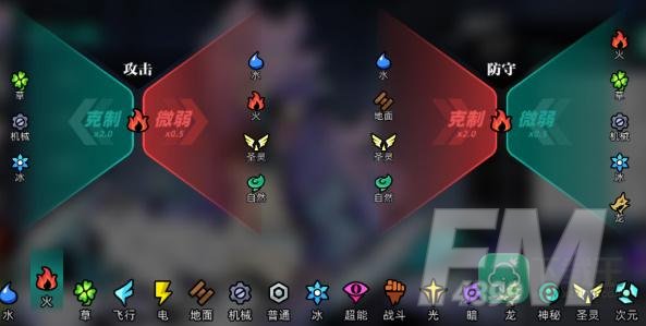 赛尔计划属性克制