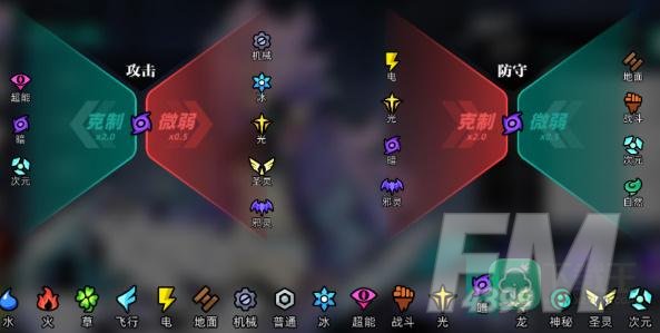 赛尔计划属性克制