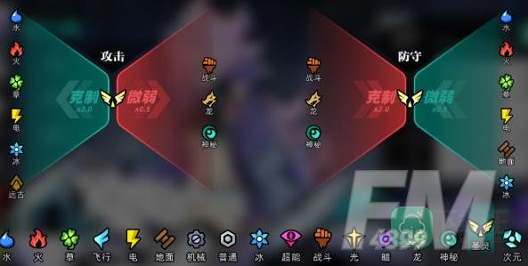 赛尔计划属性克制