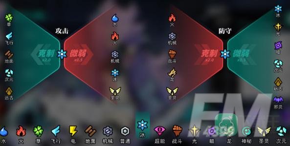 赛尔计划属性克制