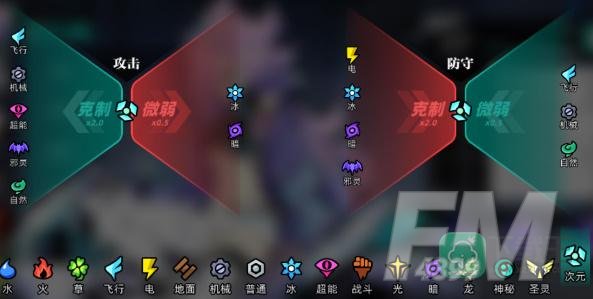 赛尔计划属性克制